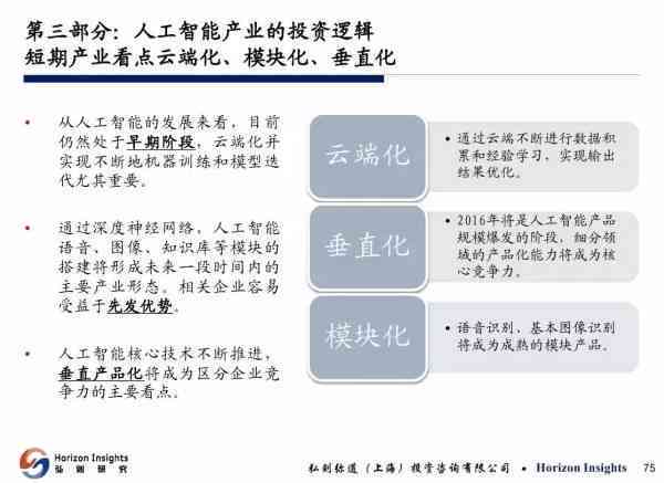 人工智能前沿洞察：专题报告解析技术革新与产业应用