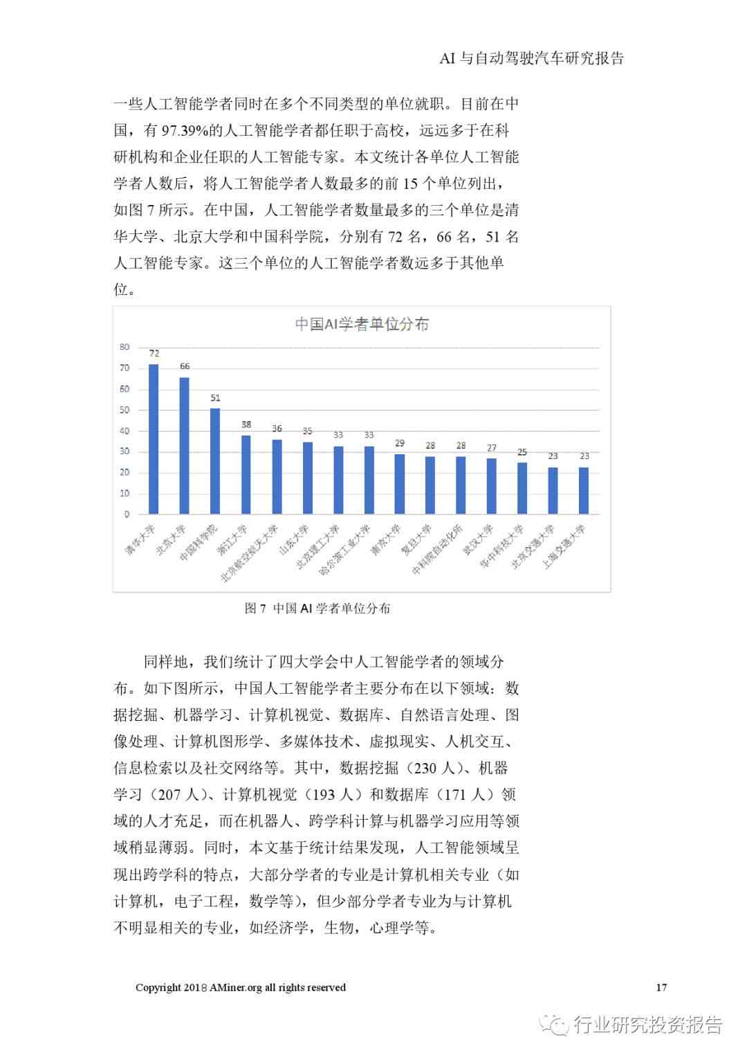 人工智能ai学报告怎么写