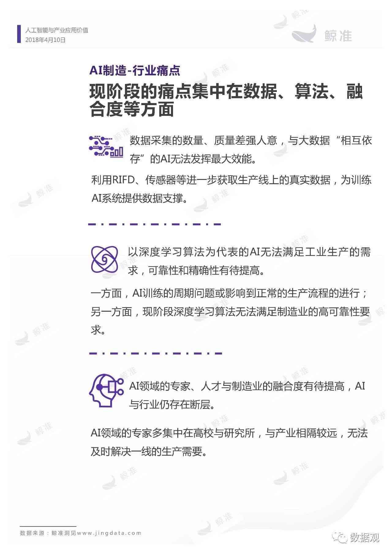 人工智能技术在景观设计实战中的应用实训报告综合总结