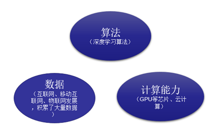 揭秘AI数据标注员：人工智能训练背后的核心力量与职业发展全解析