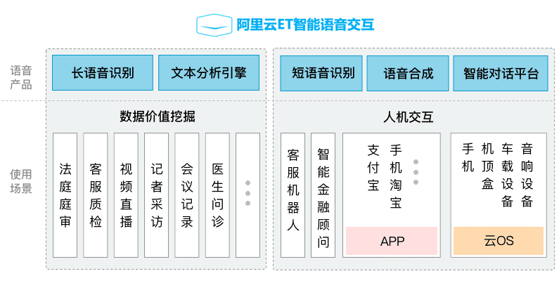 揭秘AI数据标注员：人工智能训练背后的核心力量与职业发展全解析