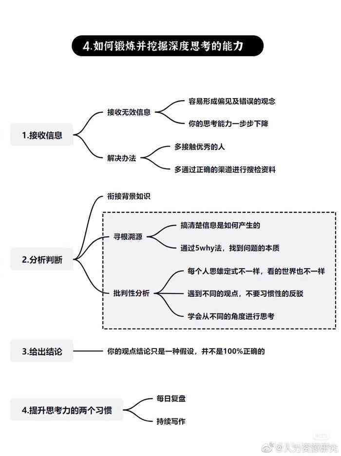 深度挖掘潜能：解锁个人潜力与成长秘诀全解析