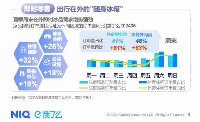 松鼠a1教育话术：课程介绍、优势缺点、百度百科、销售策略与行业分析