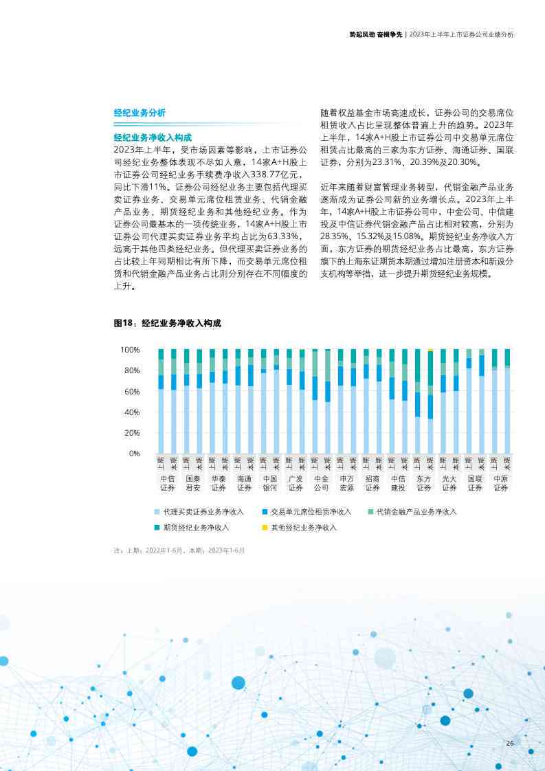 兰德报告2023原文：深度分析中国最新动态与兰德智库研究成果