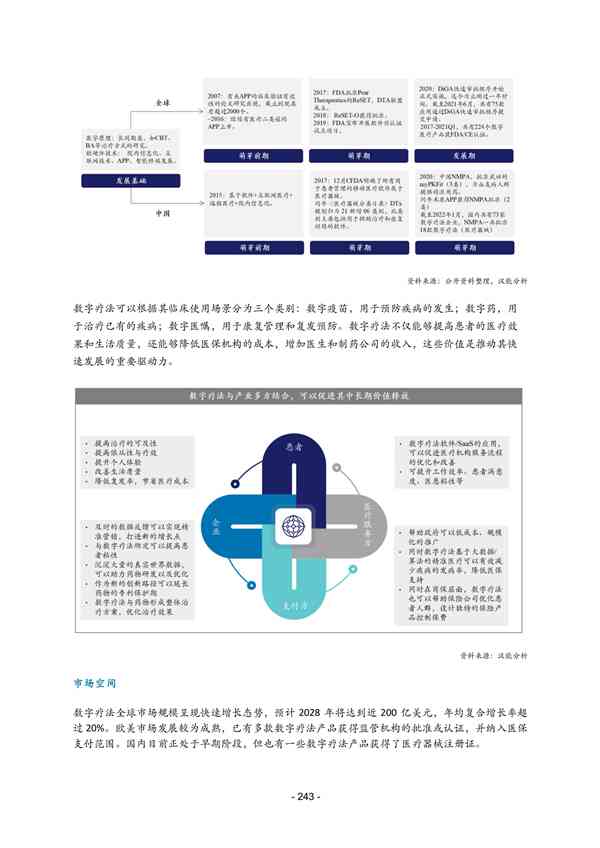 兰德报告2023原文：深度分析中国最新动态与兰德智库研究成果