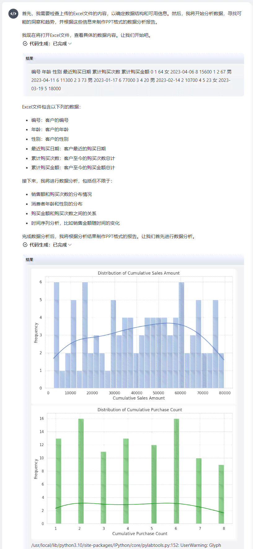 怎么ai生成报告文件内容