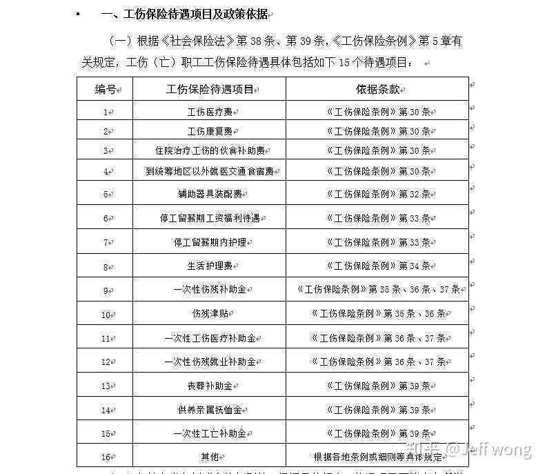 工伤认定时间与赔偿流程：何时申请工伤赔偿及所需材料一览