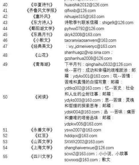 中国好用的ai公众号文案软件推荐与：制作公众号文案必备工具精选