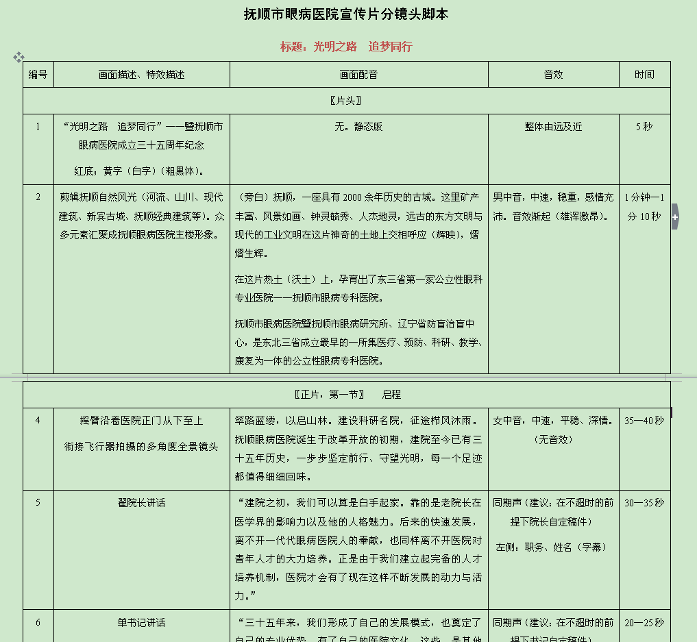 '创意故事文案撰写模板：打造引人入胜的故事脚本'