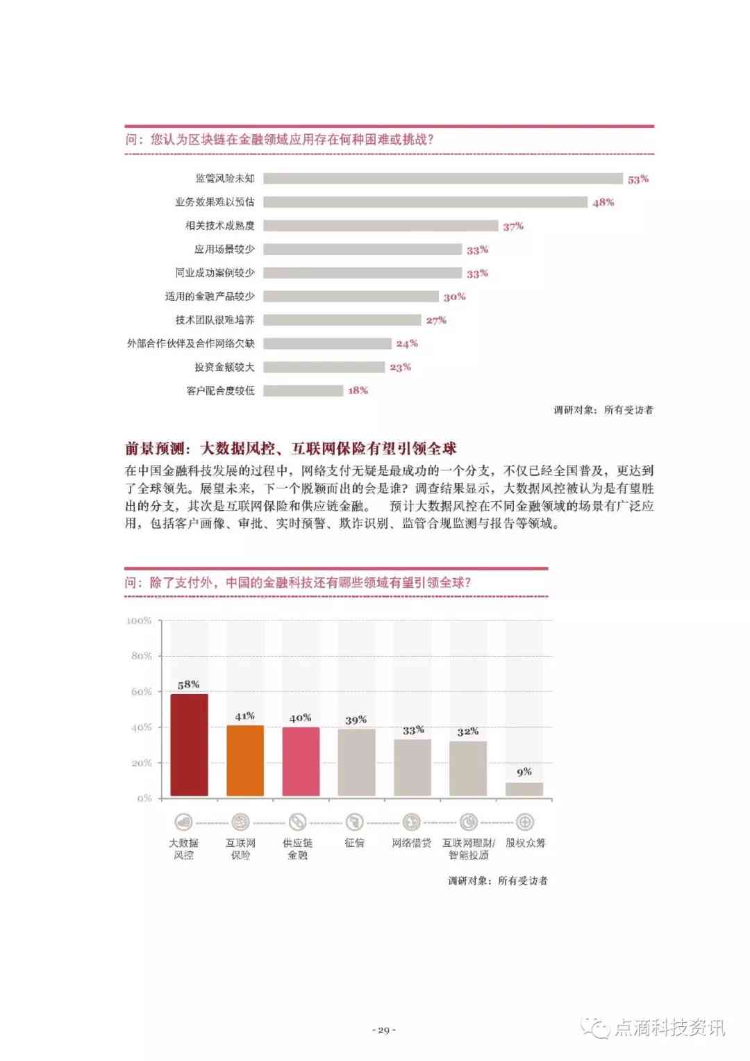 普华永道报告在哪发布：揭秘最新财经数据发布平台及获取方式