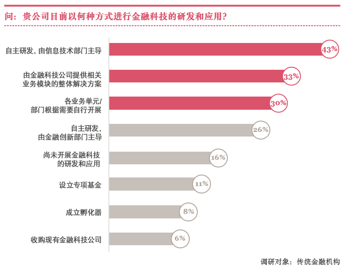 普华永道报告在哪发布：揭秘最新财经数据发布平台及获取方式