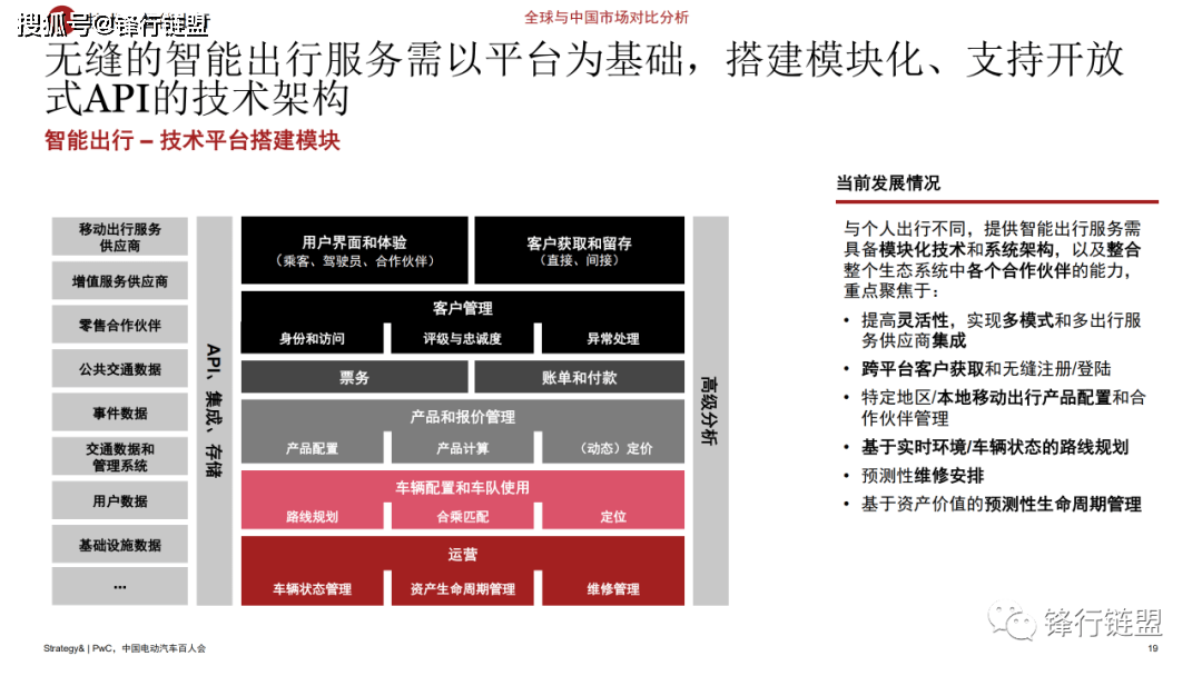 普华永道报告在哪发布：揭秘最新财经数据发布平台及获取方式