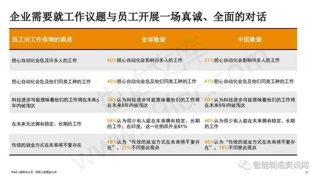 普华永道报告在哪发布：揭秘最新财经数据发布平台及获取方式