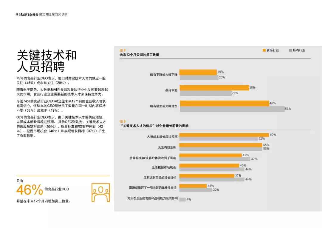 普华永道报告在哪发布：揭秘最新财经数据发布平台及获取方式