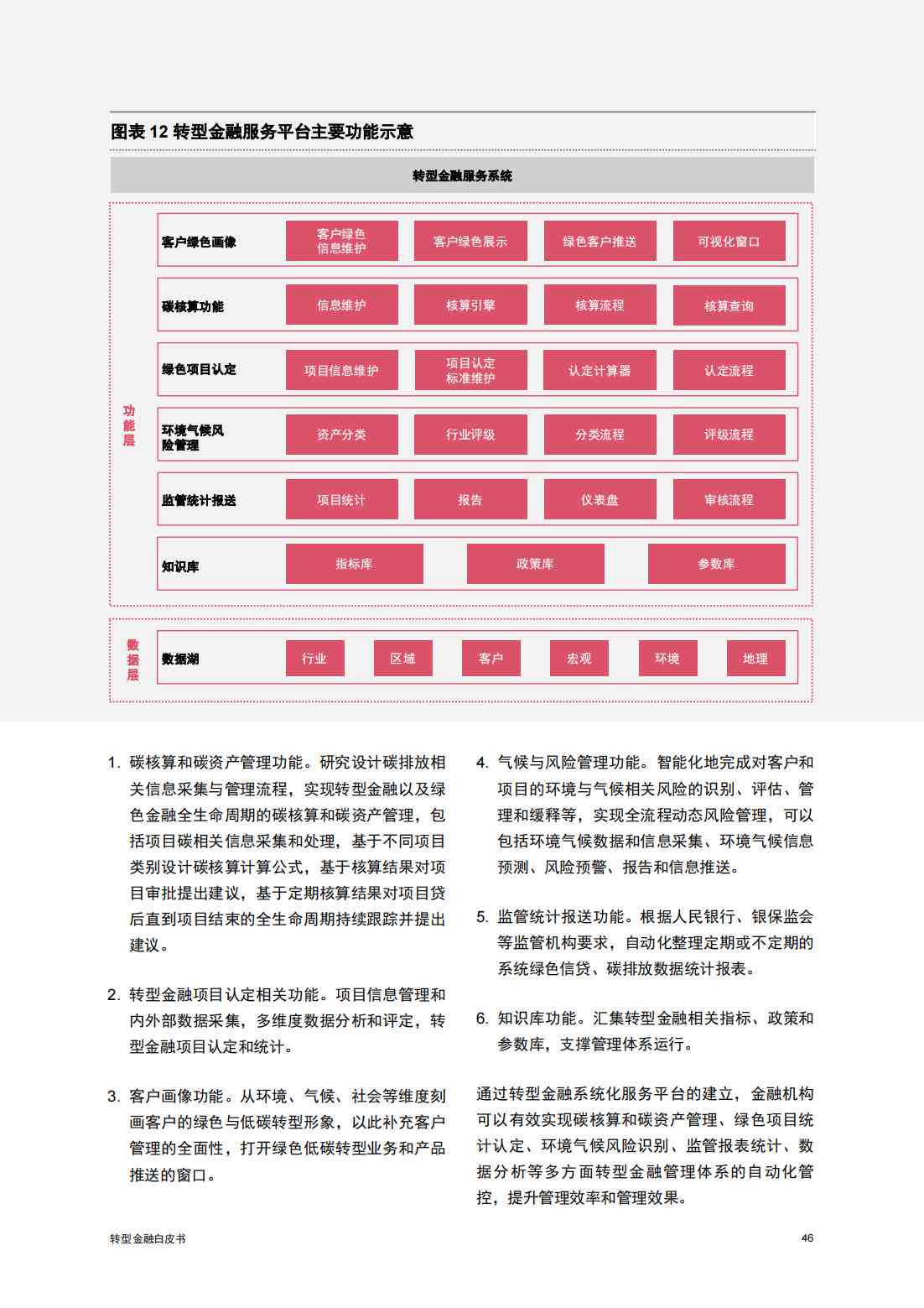 《普华永道数字化转型洞察》：权威报告封面揭幕