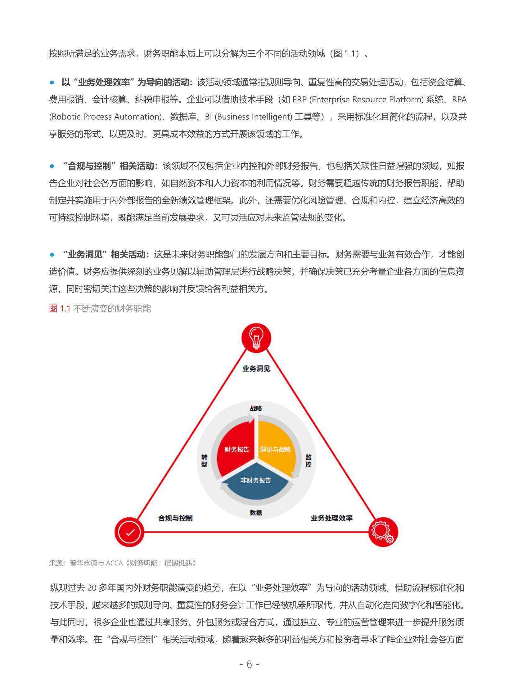 《普华永道数字化转型洞察》：权威报告封面揭幕