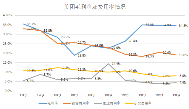 普华永道深度分析：洲战斗机计划如何为洲经济带来显著效益与增长