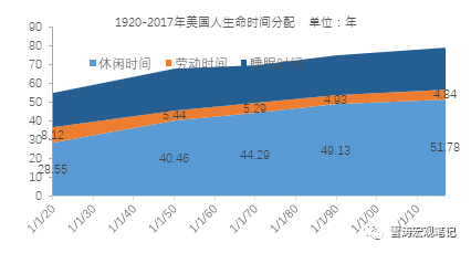 普华永道深度分析：洲战斗机计划如何为洲经济带来显著效益与增长