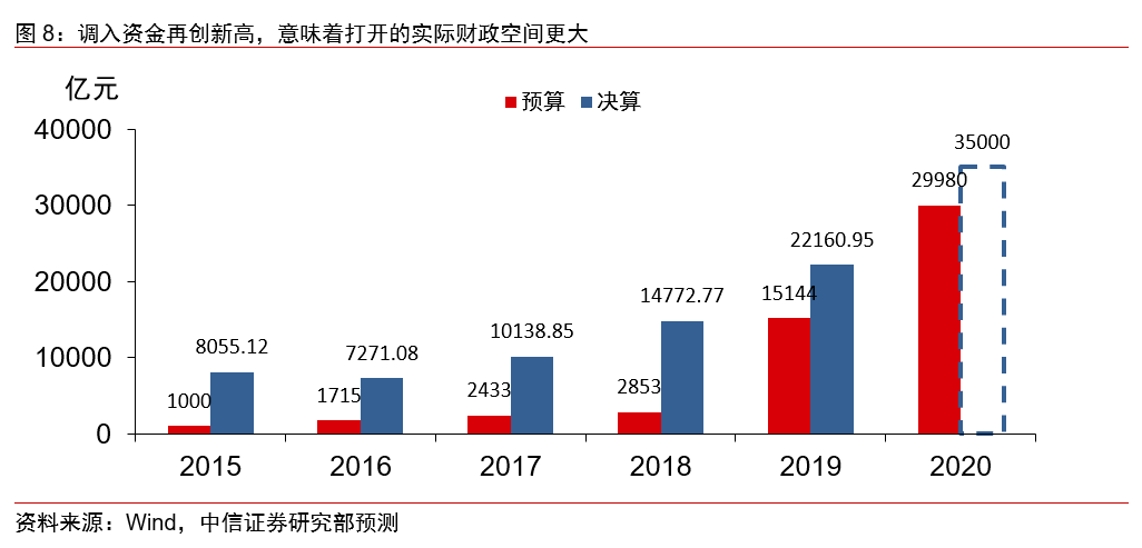 普华永道深度分析：洲战斗机计划如何为洲经济带来显著效益与增长