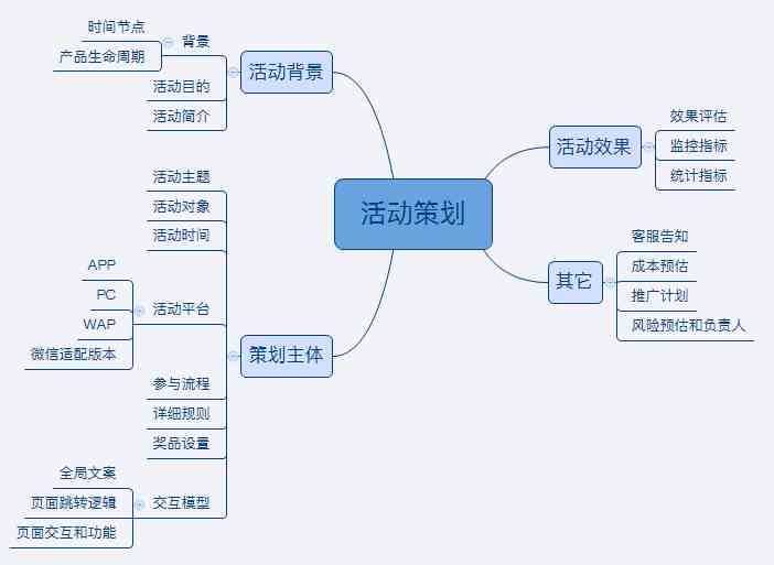 如何在各大平台查看AI写作生成的文档：全面指南与步骤解析