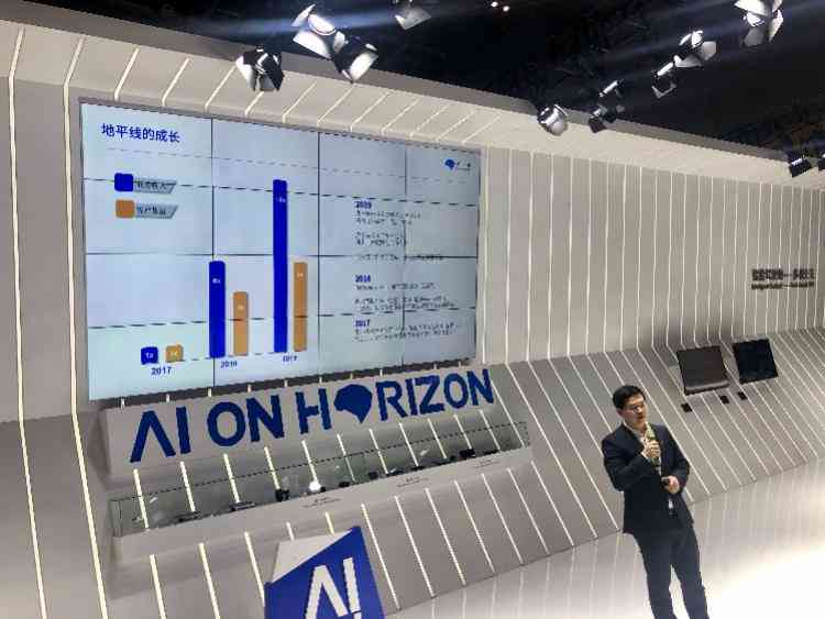 AI技术文档：深度解析与实战应用，全面涵算法、开发框架与行业解决方案