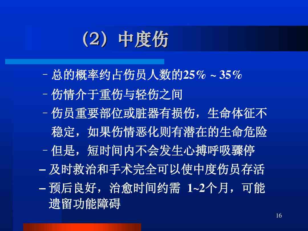 如何全面评估受伤程度：损伤评定与处理指南