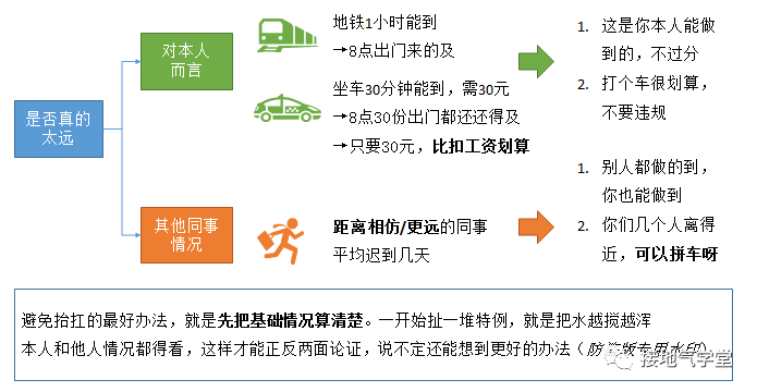 AI自动编写报告：实现方法、撰写指南与软件推荐