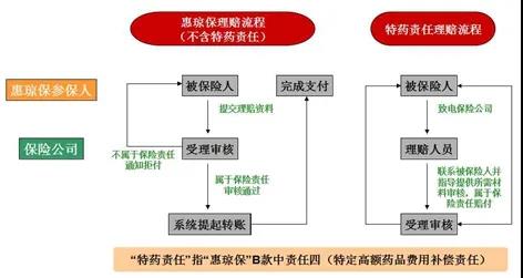 意外受伤未住院赔偿指南：权益保障与索赔流程详解