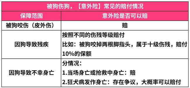 意外受伤未住院赔偿指南：权益保障与索赔流程详解