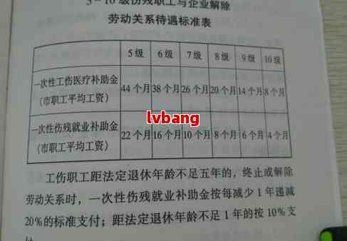 工伤认定：腰部扭伤赔偿标准及工伤申请指南