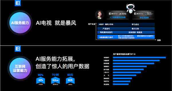 ai创作风男生：AI制作网点效果与绘制全流程教程