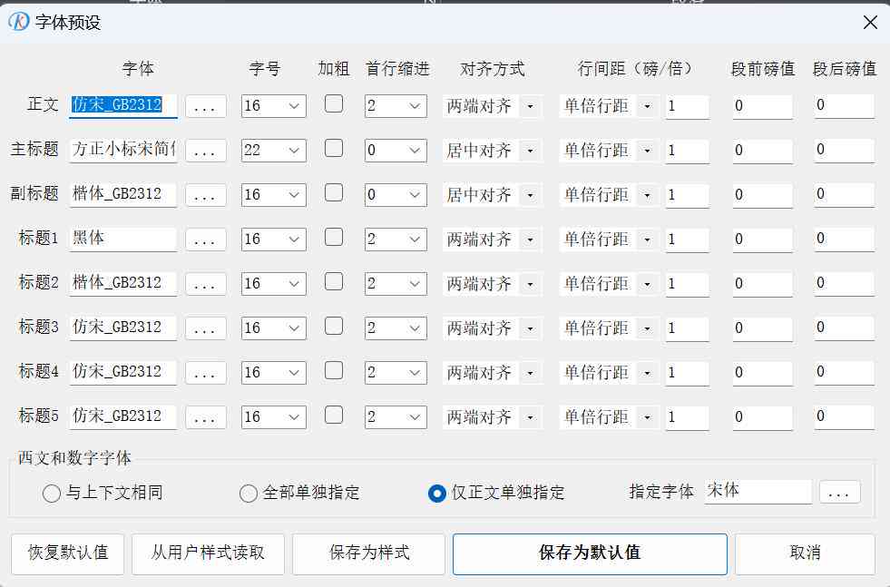 2023年度评测：免费AI智能写作工具横向对比，哪个更高效易用？