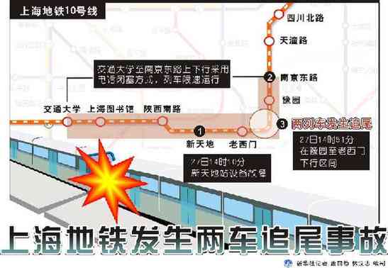 上海市认定标准：受内伤情况下工伤认定的详细条件与流程