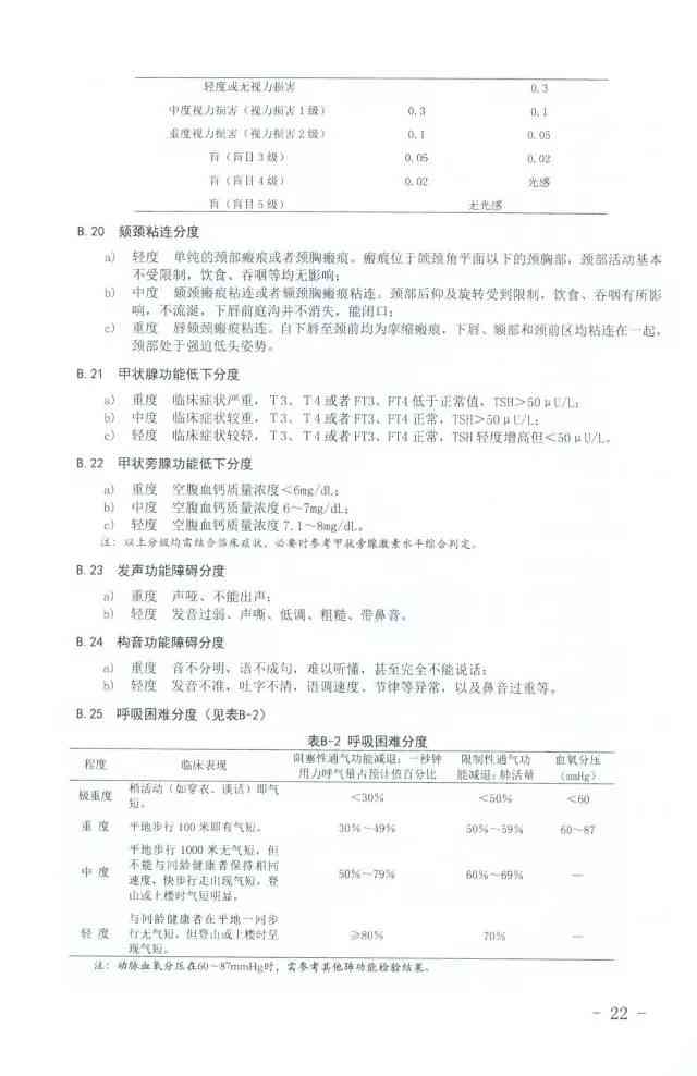 内伤鉴定技术：如何科学评估体内损伤程度