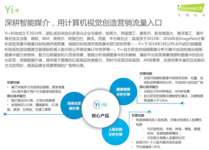 人工智能项目实与成效评估：跨行业AI成功案例分析综合报告及实践指南