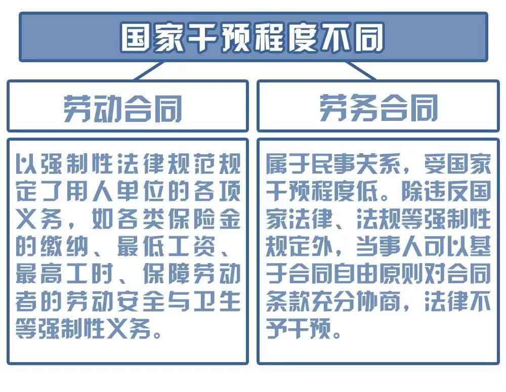 工伤赔偿认定标准：全面解析各类伤害与赔偿流程