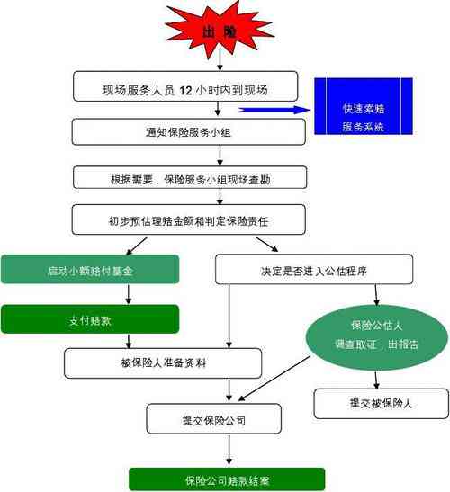 受到惊吓赔偿依据：法律依据、索赔指南及赔偿金额解析