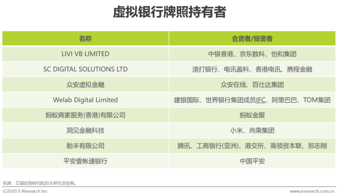 ai行业报告分析怎么写