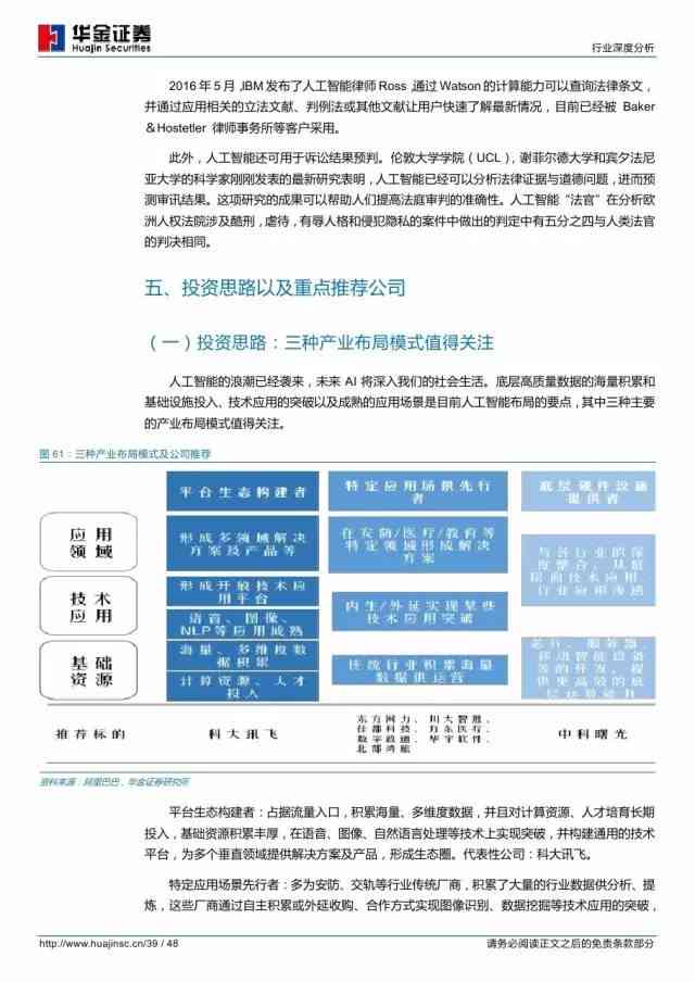 ai行业报告分析怎么写