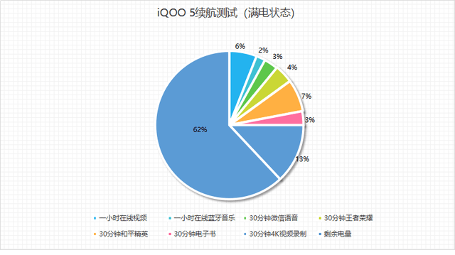 全面评测写作助手：功能、优势与适用场景解析