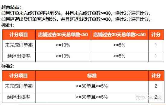 噪音引发工伤认定及赔偿标准解析