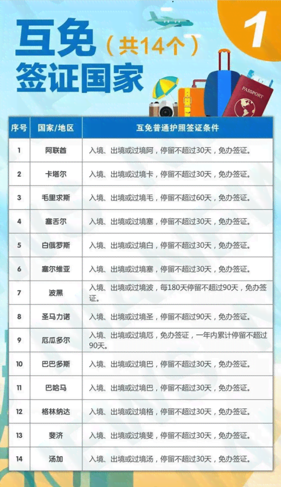 工伤认定的流程、地点与所需材料：全方位指南助您轻松办理