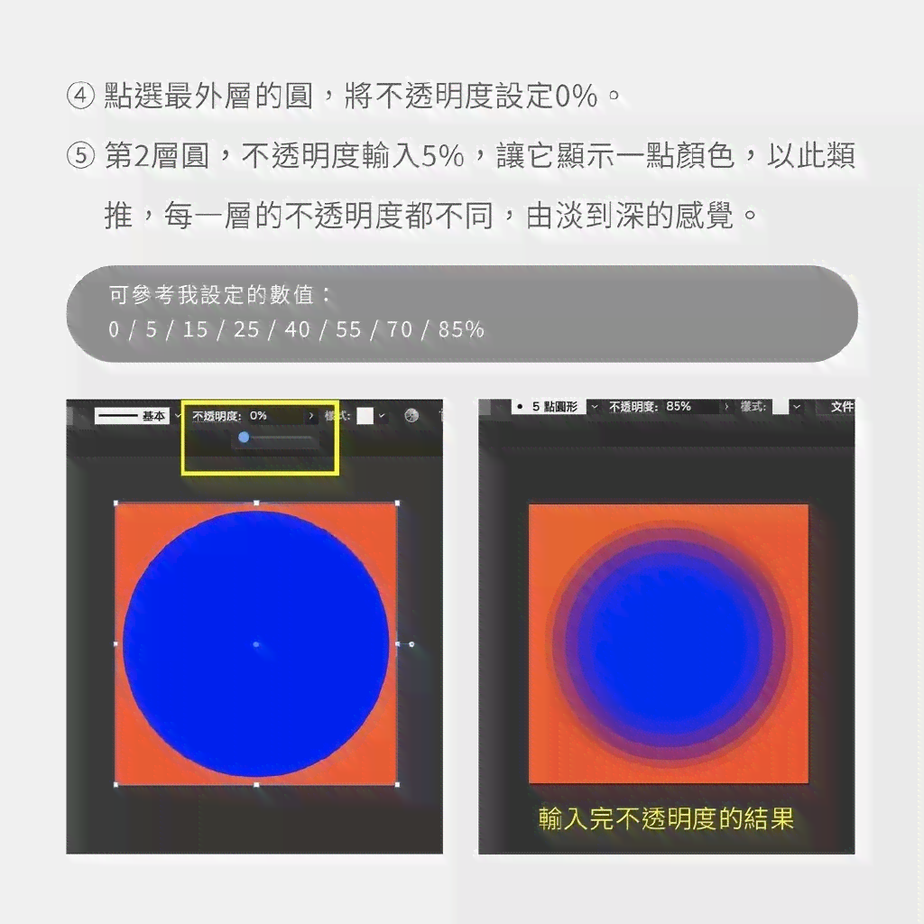 ai怎么做背景虚化：实现背景模糊的技巧与步骤