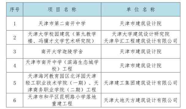 工伤认定的完整流程：人社部门、企业及第三方机构的角色与责任