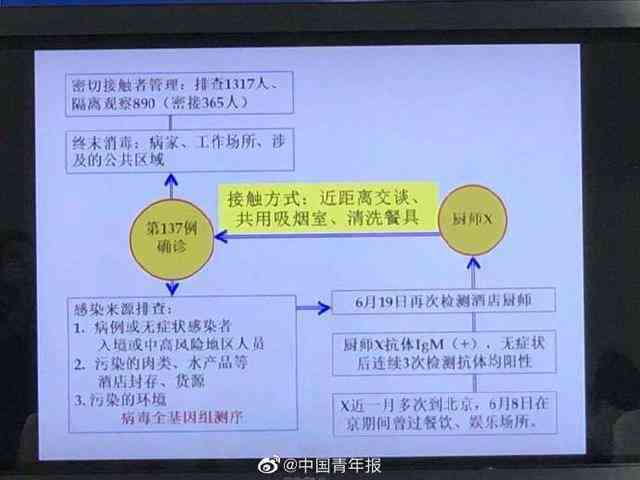 工伤认定不只靠人证：多证据综合判断如何进行工伤确认