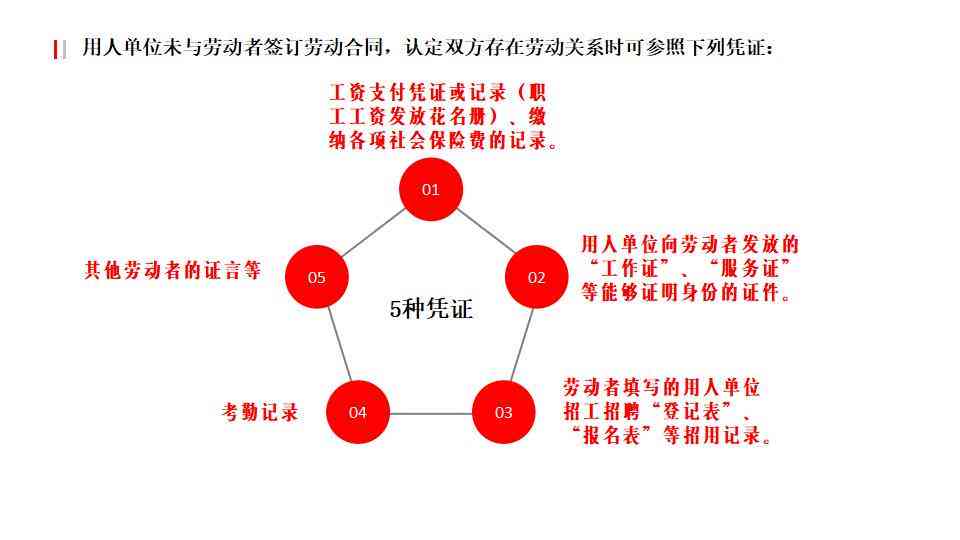 人证是否足以确定劳动关系：探讨证据多样性与劳动关系的认定标准