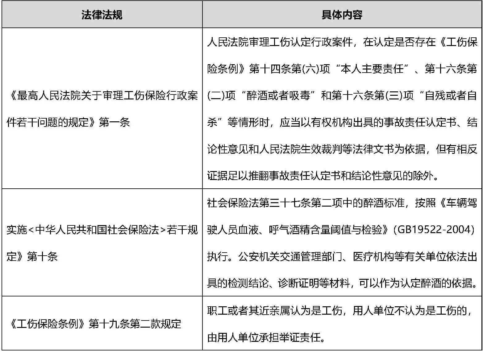 人证是否足以确定劳动关系：探讨证据多样性与劳动关系的认定标准