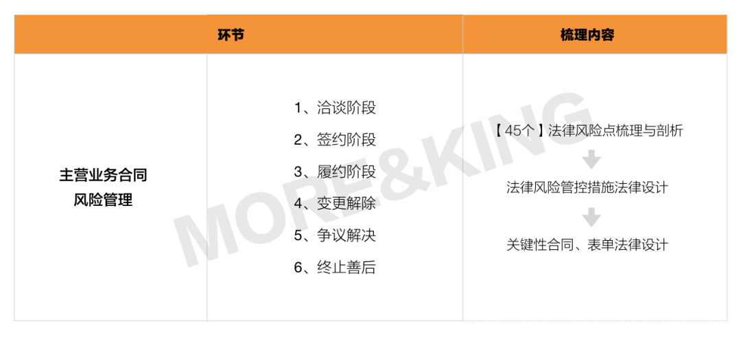 人证在官司中的重要性及打赢官司所需的其他证据类型解析