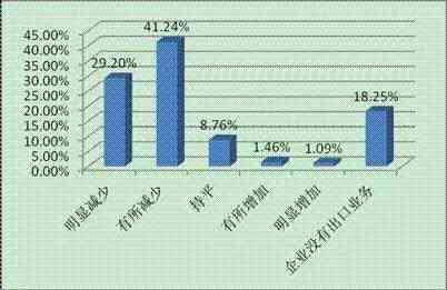 单位犯罪全解析：哪些罪行仅限单位主体才能实