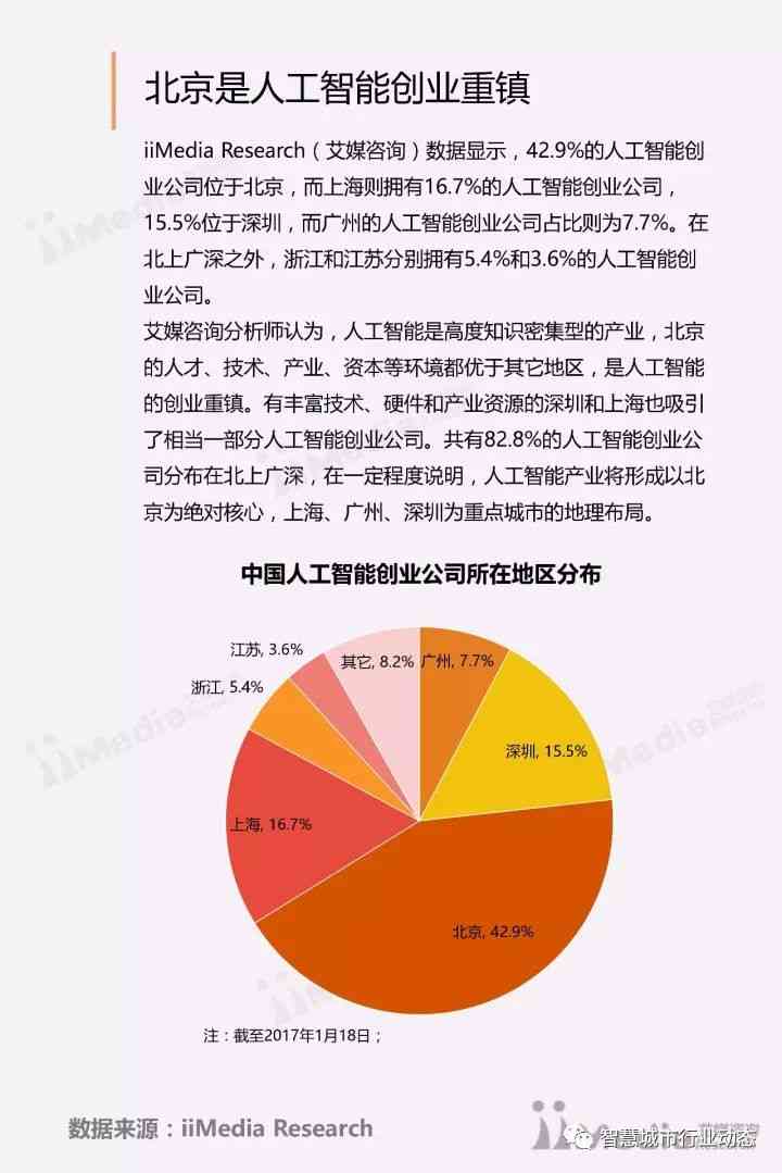 探讨AI创作著作权的界定：人工智能创作物是否受法律保护及权益归属分析